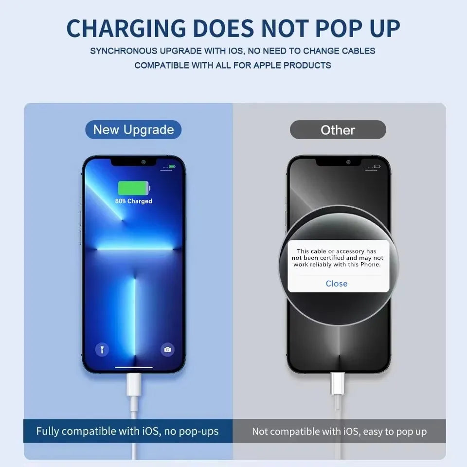 35W Fast Charging Cable for iPhone - Atphoneshop.com